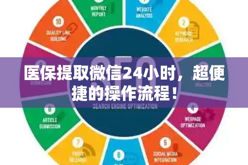 天津医保提取微信24小时，超便捷的操作流程！