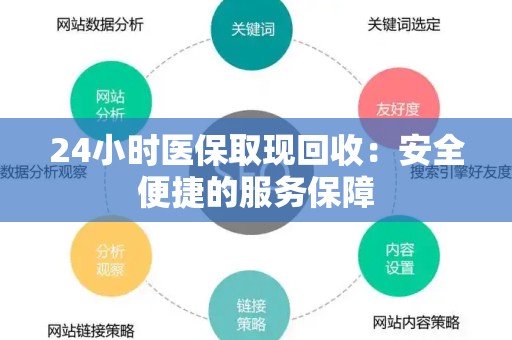 天津24小时医保取现回收：安全便捷的服务保障