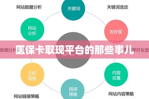 天津医保卡取现平台的那些事儿