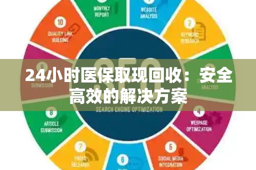 天津24小时医保取现回收：安全高效的解决方案