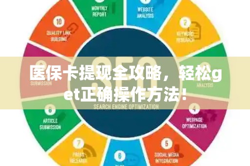 天津医保卡提现全攻略，轻松get正确操作方法！