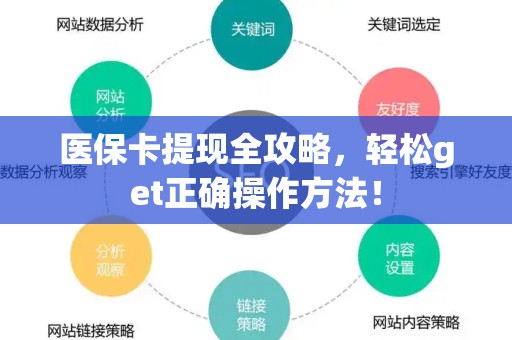 天津医保卡提现全攻略，轻松get正确操作方法！