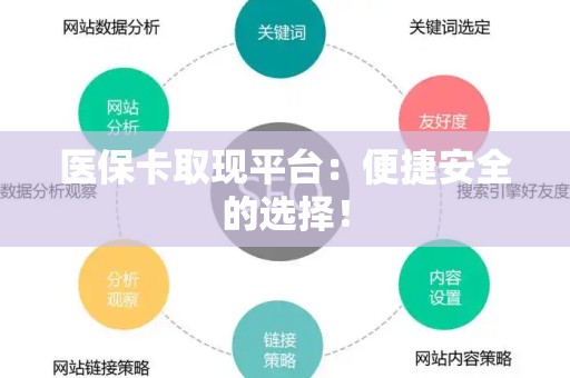 天津医保卡取现平台：便捷安全的选择！