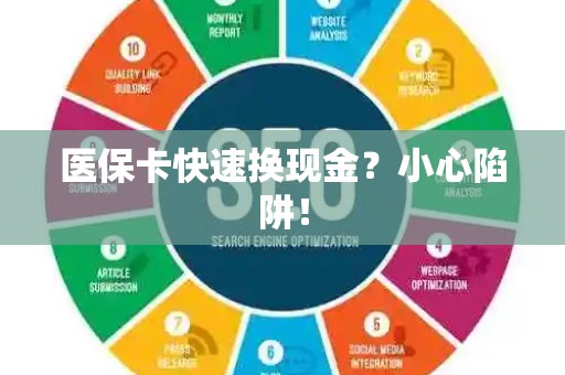 天津医保卡快速换现金？小心陷阱！
