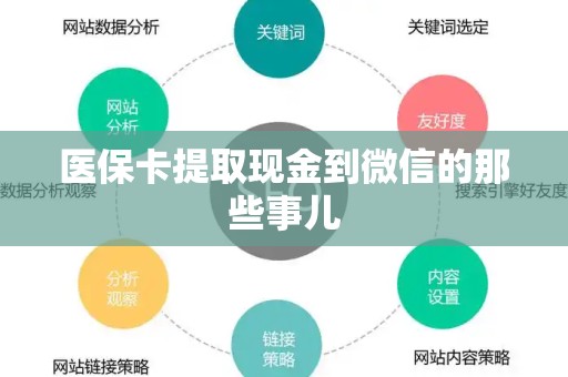 天津医保卡提取现金到微信的那些事儿