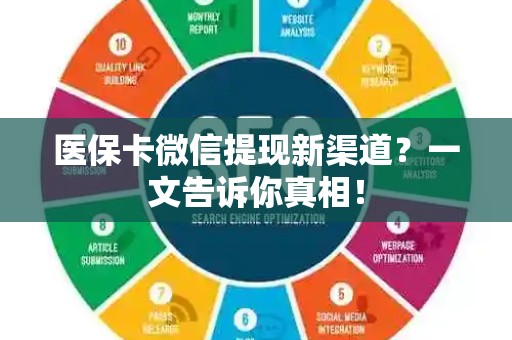 天津医保卡微信提现新渠道？一文告诉你真相！