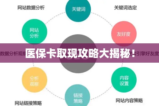 天津医保卡取现攻略大揭秘！