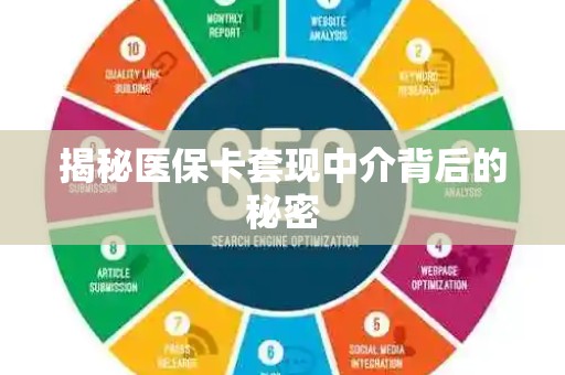 天津揭秘医保卡套现中介背后的秘密