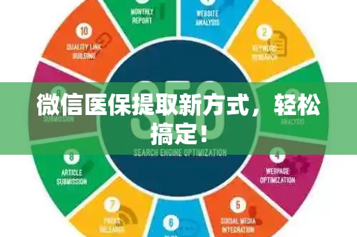 天津微信医保提取新方式，轻松搞定！