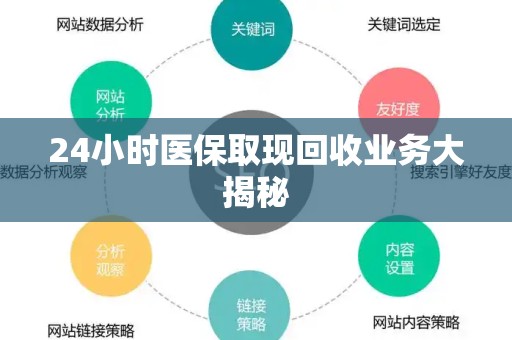 天津24小时医保取现回收业务大揭秘
