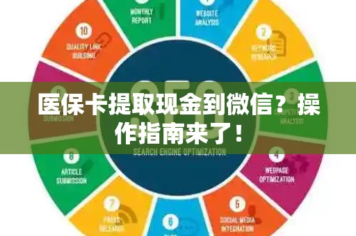 天津医保卡提取现金到微信？操作指南来了！