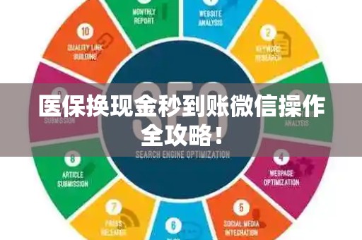 天津医保换现金秒到账微信操作全攻略！