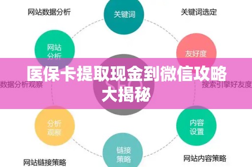天津医保卡提取现金到微信攻略大揭秘