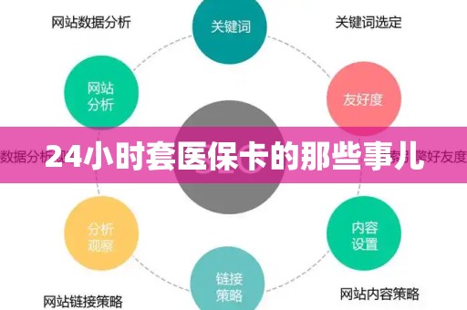 天津24小时套医保卡的那些事儿