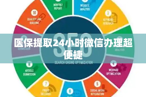 天津医保提取24小时微信办理超便捷