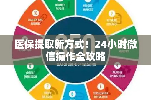 天津医保提取新方式！24小时微信操作全攻略