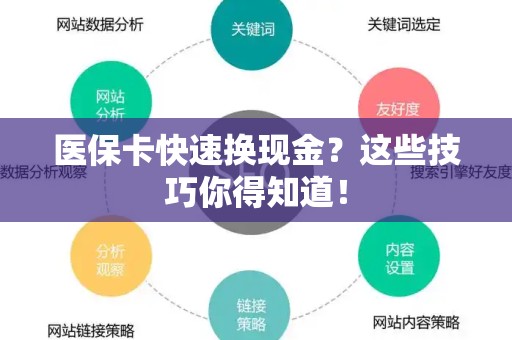 天津医保卡快速换现金？这些技巧你得知道！
