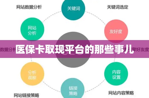 天津医保卡取现平台的那些事儿