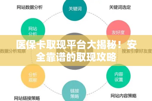 天津医保卡取现平台大揭秘！安全靠谱的取现攻略