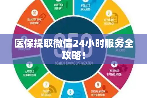 天津医保提取微信24小时服务全攻略！