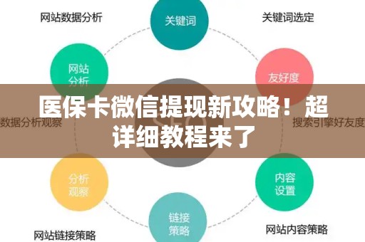 天津医保卡微信提现新攻略！超详细教程来了