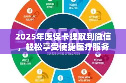 天津2025年医保卡提取到微信，轻松享受便捷医疗服务
