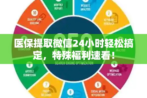 天津医保提取微信24小时轻松搞定，特殊福利速看！