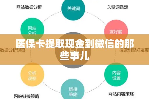 天津医保卡提取现金到微信的那些事儿
