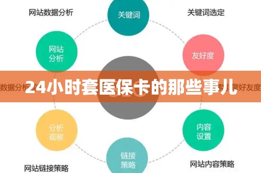 天津24小时套医保卡的那些事儿