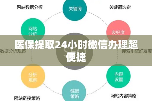 天津医保提取24小时微信办理超便捷