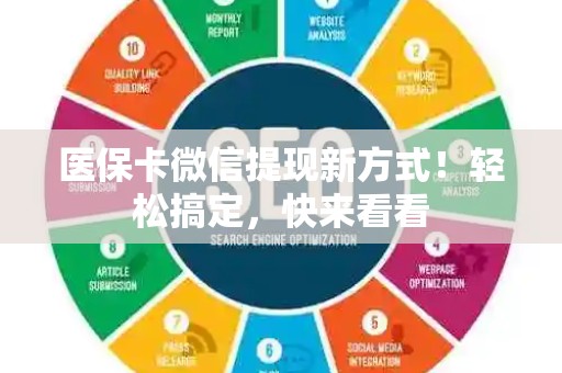 天津医保卡微信提现新方式！轻松搞定，快来看看