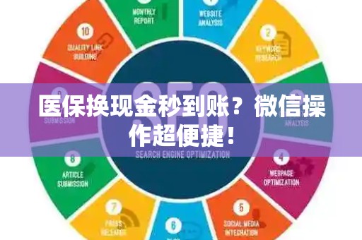 天津医保换现金秒到账？微信操作超便捷！