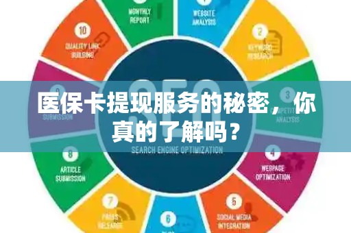 天津医保卡提现服务的秘密，你真的了解吗？