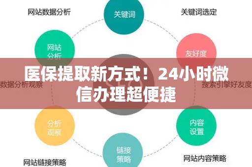天津医保提取新方式！24小时微信办理超便捷