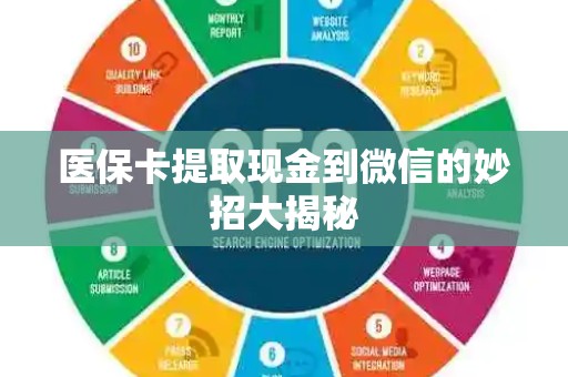 天津医保卡提取现金到微信的妙招大揭秘