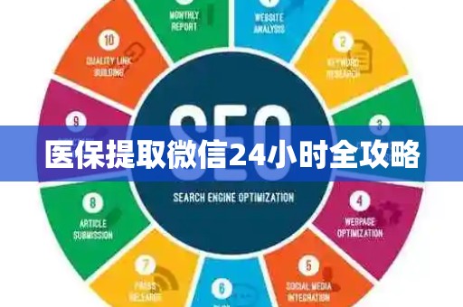 天津医保提取微信24小时全攻略