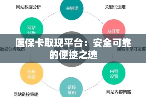 天津医保卡取现平台：安全可靠的便捷之选