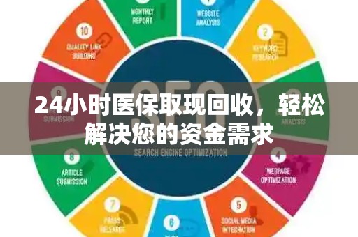 天津24小时医保取现回收，轻松解决您的资金需求