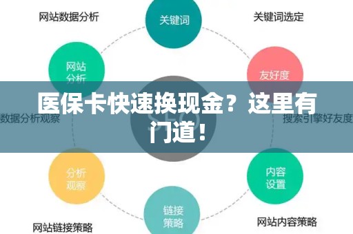 天津医保卡快速换现金？这里有门道！