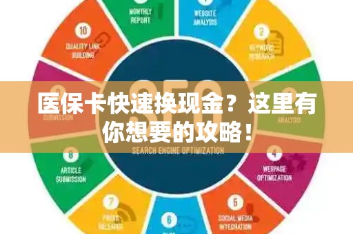 天津医保卡快速换现金？这里有你想要的攻略！