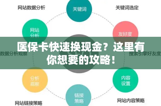 天津医保卡快速换现金？这里有你想要的攻略！